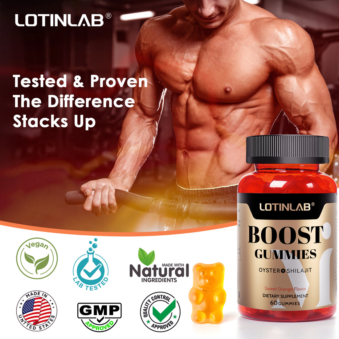 LOTINLAB BOOST GUMMIES